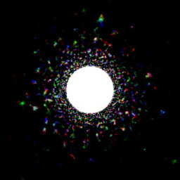 AI - Artificial Ignorance ^^